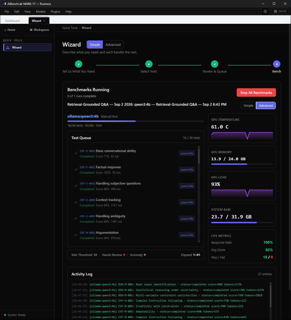 A benchmark running with live hardware telemetry